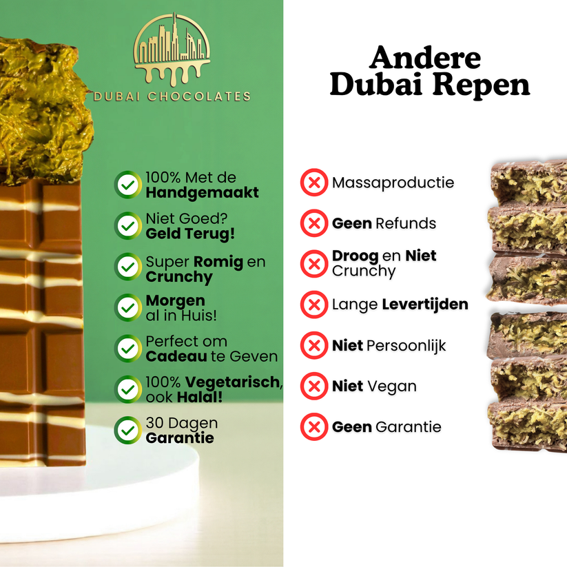 Dubai chocolade reep kopen 220 gram