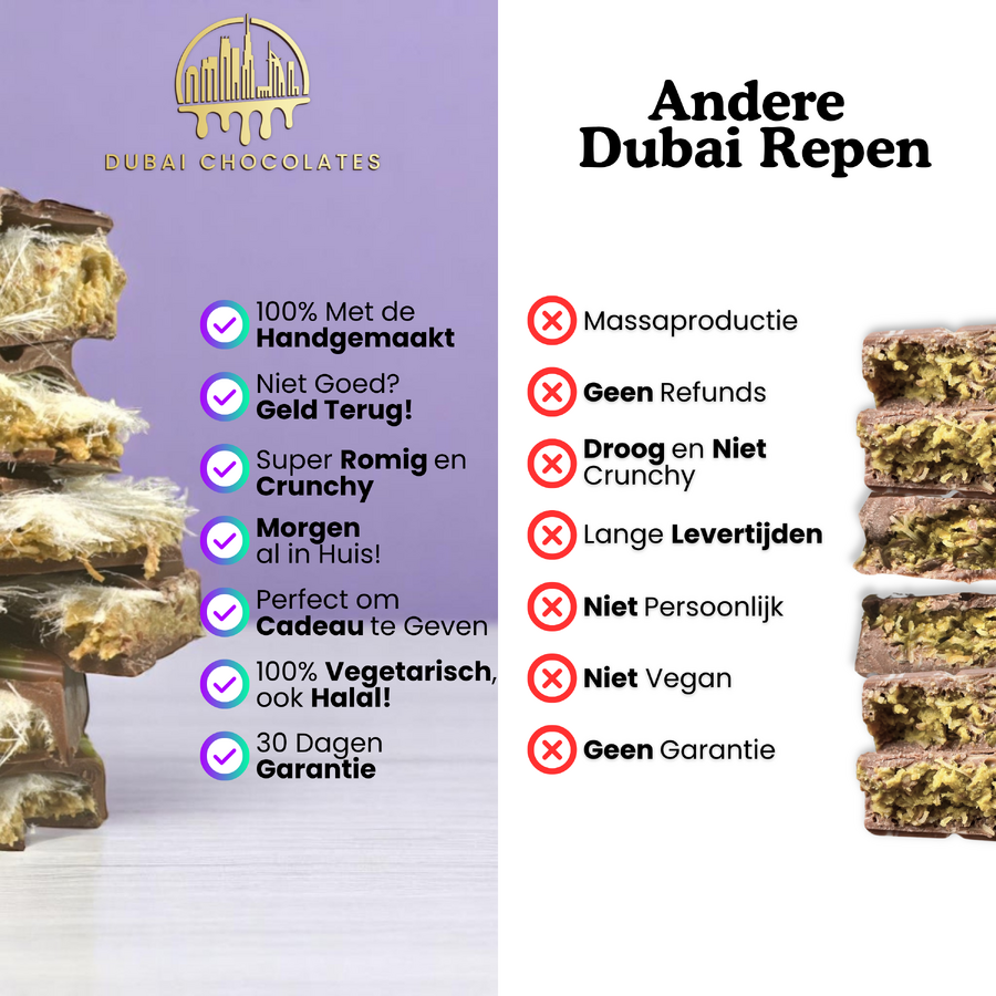 Barra de Pişmaniye de Dubai